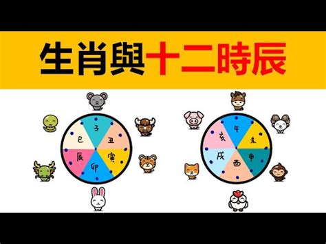 雞鳴 時間|【中國時辰表】中國時辰表：十二時辰對照時間，輕鬆。